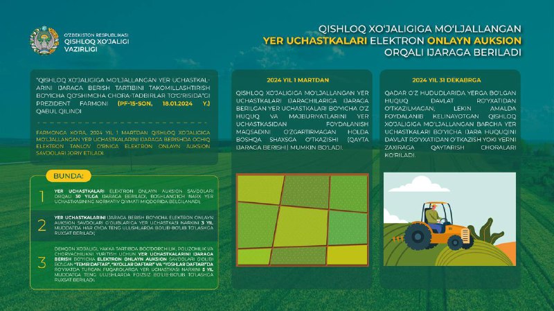 Endilikda qishloq xoʻjaligiga moʻljallangan yer uchastkalari elektron onlayn auksion orqali ijaraga beriladi