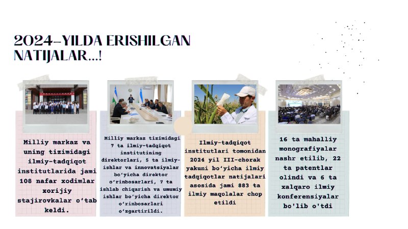 2024-YILDA ERISHILGAN NATIJALAR...